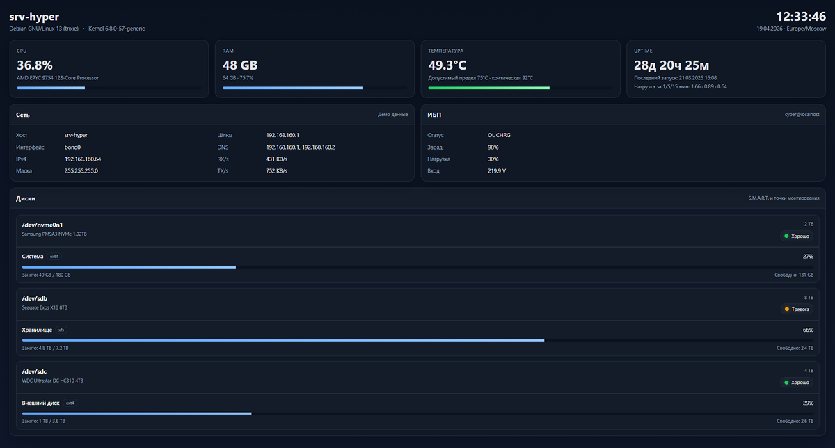 Серверный Dashboard